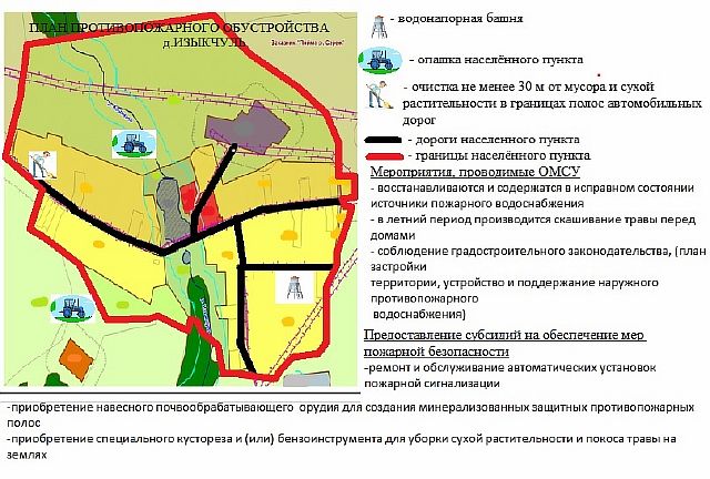 План ПБ д. Изыкчуль.